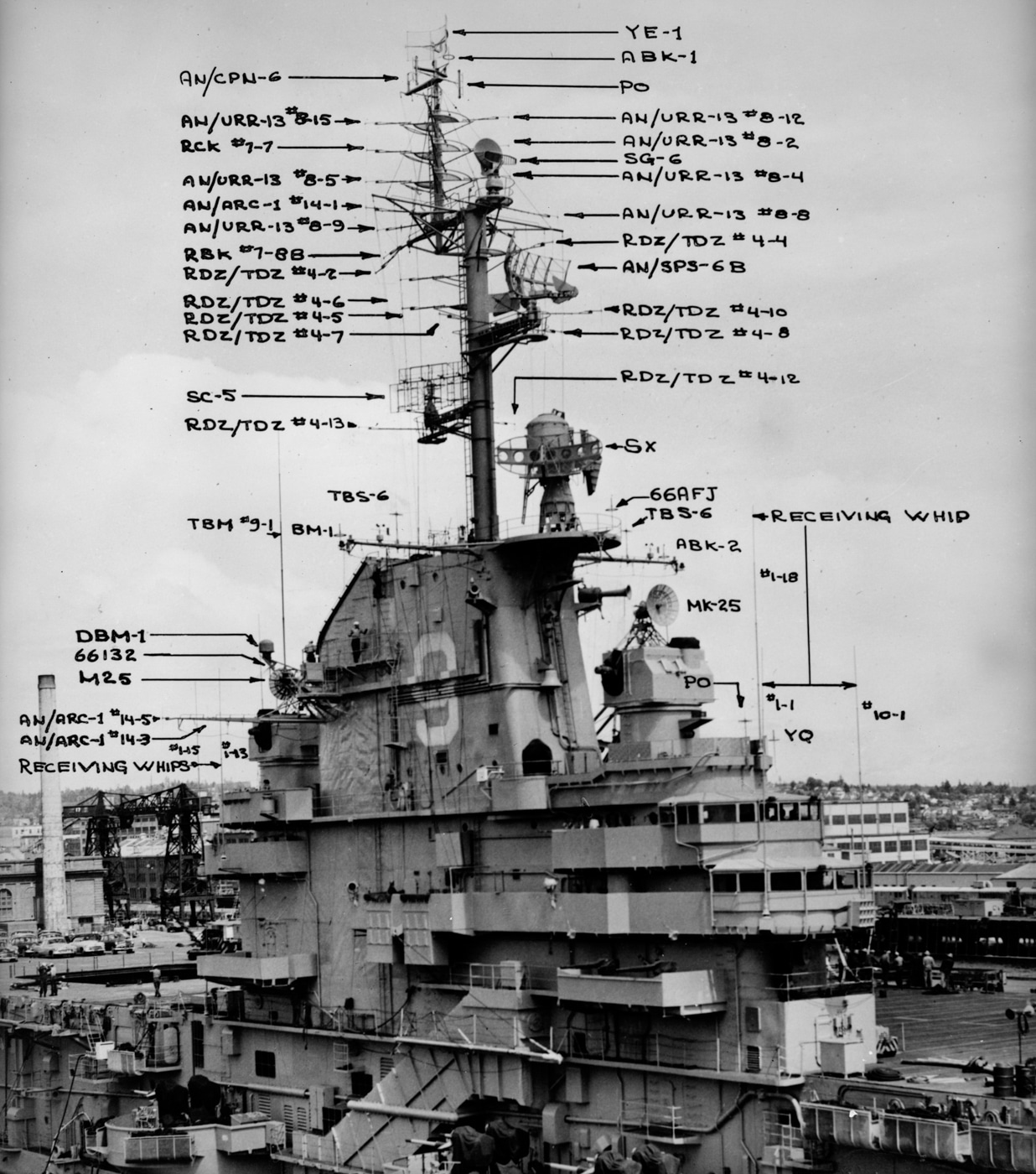 technical diagram of electronic masts radar antenna on uss essex