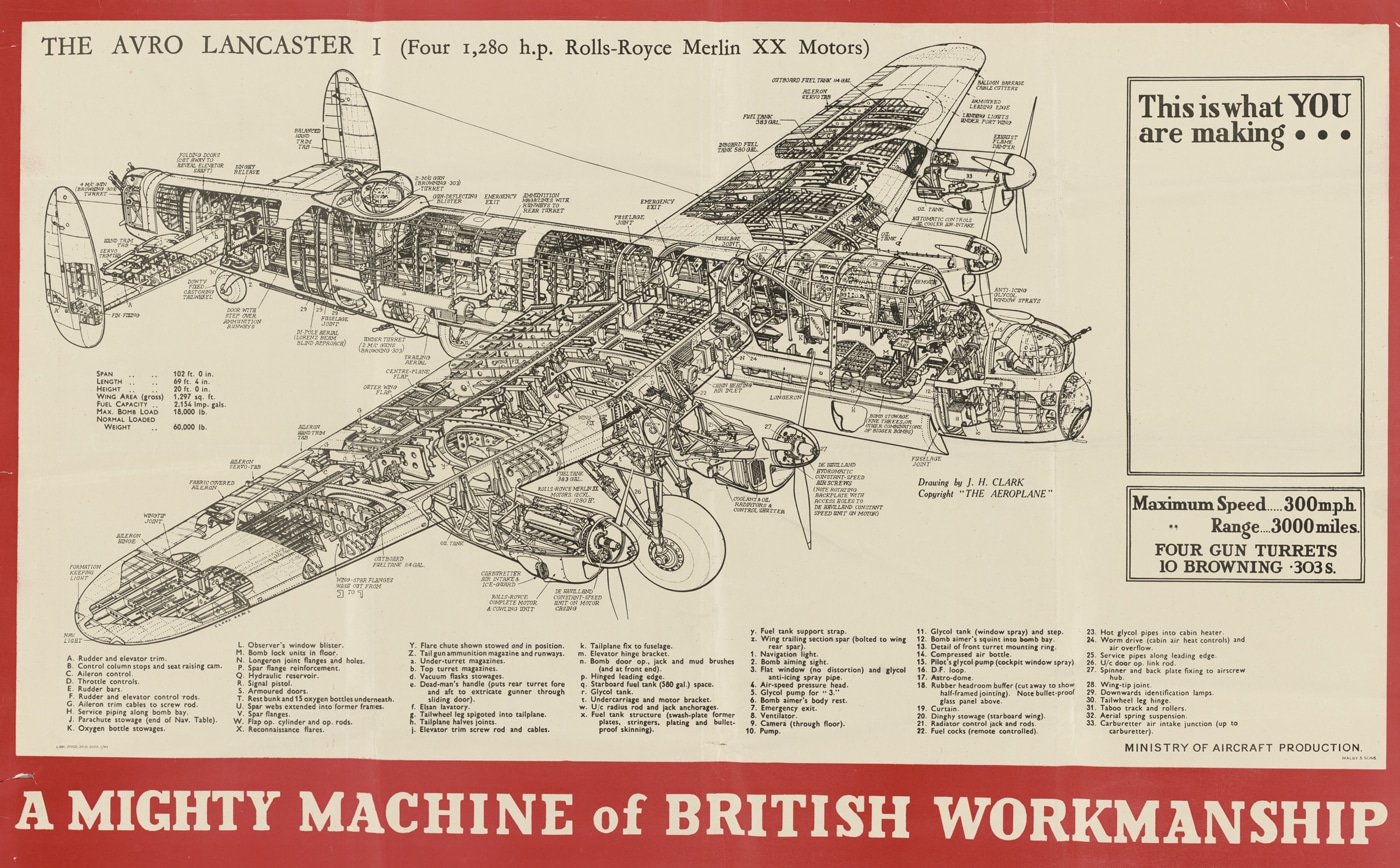 This is a technical diagram poster of the Avro Lancaster I, displaying a cutaway view of the aircraft with detailed labels and callouts. The diagram highlights the four Rolls-Royce Merlin engines, bomb bay, nose, mid-upper, and tail gun turrets, and various crew positions such as the pilot, navigator, and bomb aimer. The internal structure, including the main spars, fuselage framework, and wing fuel tanks, is shown in cross-section to illustrate how the bomber was constructed and operated. Annotations provide technical data on armament, bomb load capacity, and defensive features. The poster is intended for educational or informational use, making the complex design of the Avro Lancaster more understandable to the viewer. There are no people or combat scenes, just clear technical illustration focused on the aircraft itself. This diagram is ideal for articles covering the engineering and design of the Avro Lancaster I.