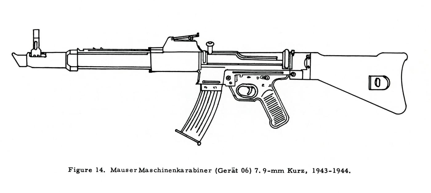 This image is an ordnance drawing of Mauser’s 1943 experimental assault rifle prototype, known as the Gerät 06. The technical sketch shows the rifle’s side profile in detail, with its stamped metal construction and wooden stock clearly outlined. At the end of the barrel, the drawing highlights the distinctive combination compensator and muzzle brake, an uncommon feature for German rifles of the period. The compensator was designed to help control recoil and muzzle rise during automatic fire. This prototype was part of Mauser’s early efforts to refine the roller-locked system later used in the StG 45(M). Only a handful of these experimental rifles were built. The drawing was likely produced for ordnance review and technical study.