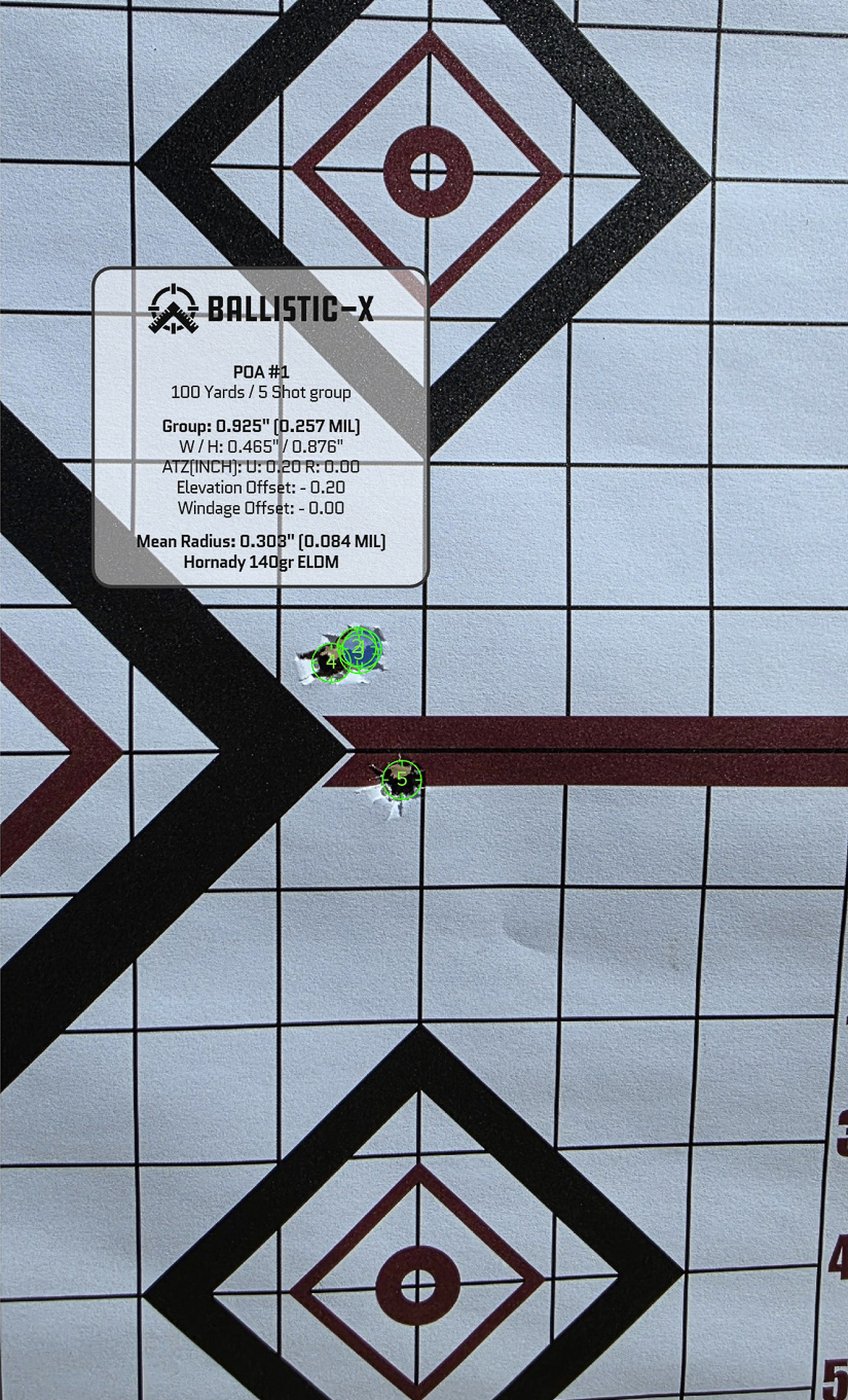 Paper shooting target displaying remarkable five-shot group fired from Springfield Model 2020 Heatseeker precision rifle using Hornady 140-grain ELD Match ammunition in 6.5 Creedmoor. The bullet impacts show total group size of 0.925 minutes of angle including cold bore shot with core four-shot cluster measuring just 0.221 MOA. Four subsequent shots after cold bore created essentially one ragged hole in target demonstrating exceptional consistency. This sub-quarter inch grouping at 100 yards represents personal best accuracy achievement and significantly exceeds the rifle's three-quarter MOA factory guarantee. Carbon fiber barrel with one-in-eight twist rate stabilized match bullets perfectly. Target proves the chassis rifle's capability to compete with custom-built precision firearms costing much more.