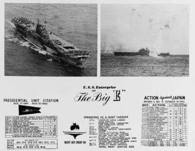 USS Enterprise (CV-6): WWII’s Most Decorated Warship - The Armory Life