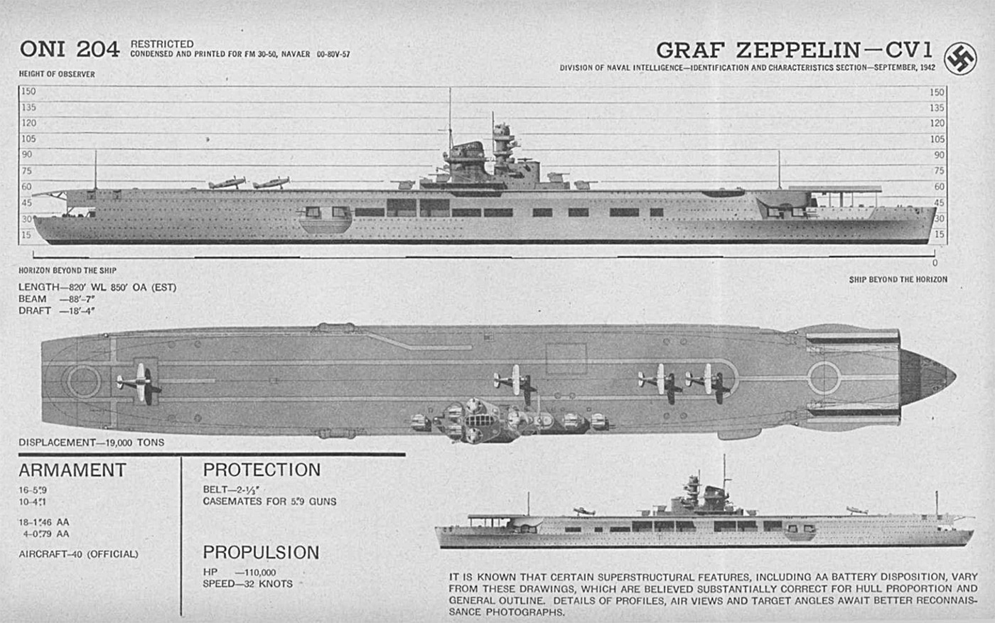 German aircraft carrier Graf Zeppelin technical drawings US Navy Recognition Pictoral Manual Naval Vessels showing Kriegsmarine flattop profile specifications Hitler's carrier design. Allied naval intelligence documentation Nazi warship Graf Zeppelin displacement 33550 tons length 262 meters beam 31 meters flight deck armament. US Navy recognition manual enemy vessel identification World War II German carrier Graf Zeppelin-class warship specifications. Third Reich aircraft carrier technical plans Kriegsmarine naval aviation flattop design Wilhelm Hadeler architect. Graf Zeppelin recognition drawings showing island superstructure flight deck catapults arresting gear anti-aircraft guns 15cm secondary armament Nazi carrier development program.