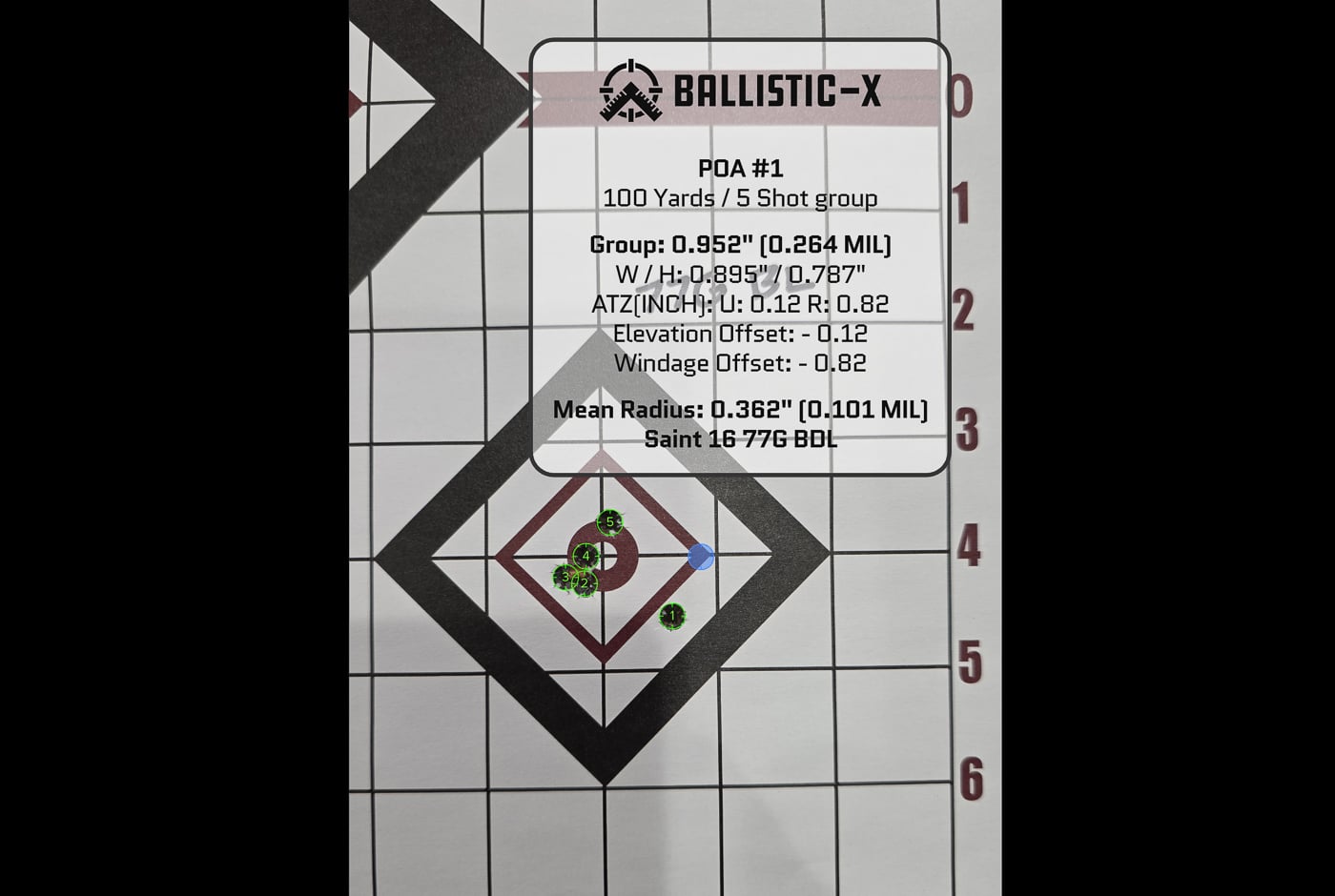 5 shot group at 100 yards on target