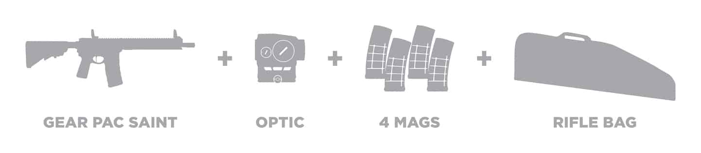 what is included with SAINT Gear Pac