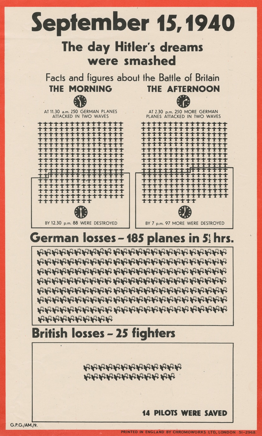 German Luftwaffe smashed poster