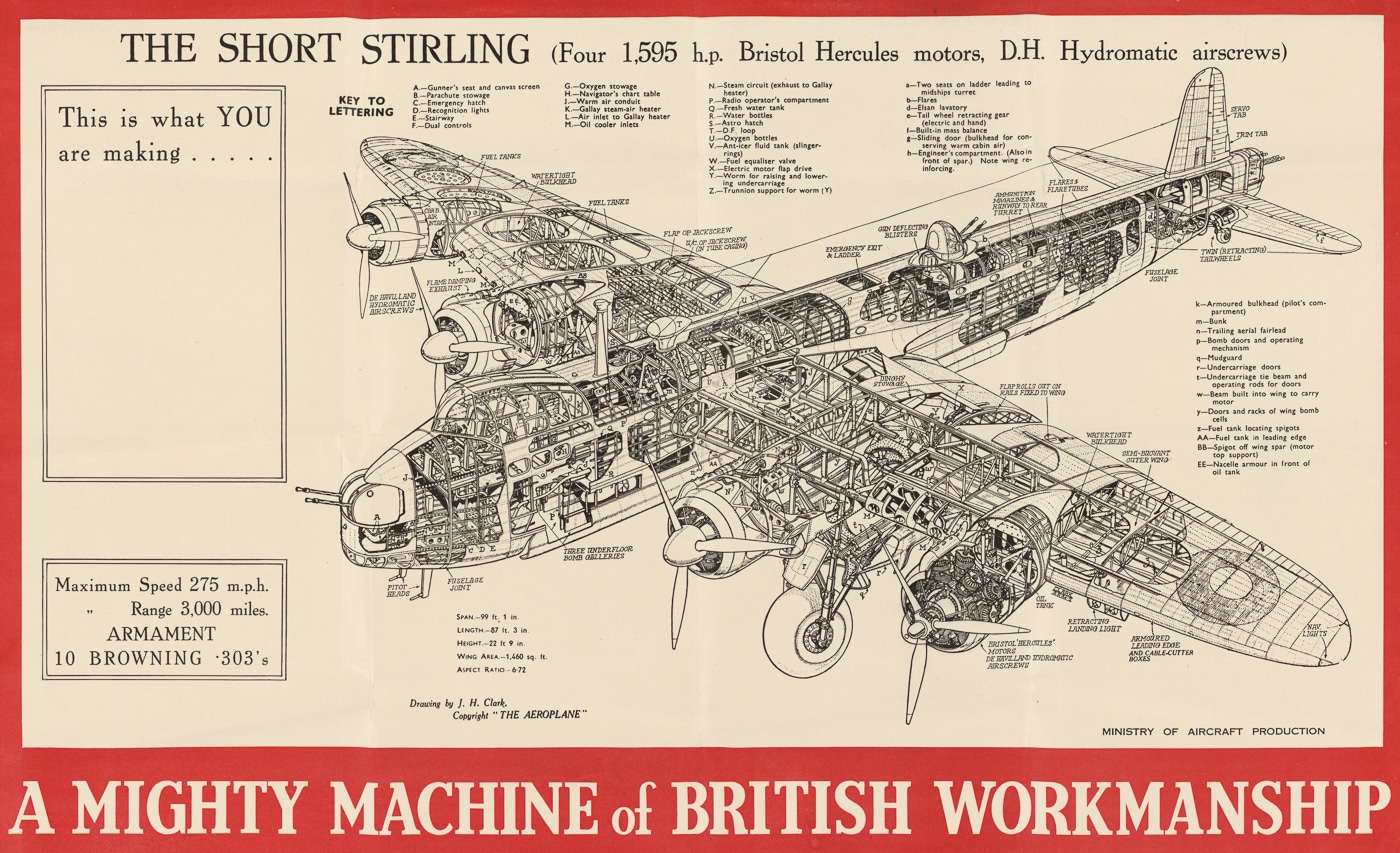 Short Stirling diagram poster