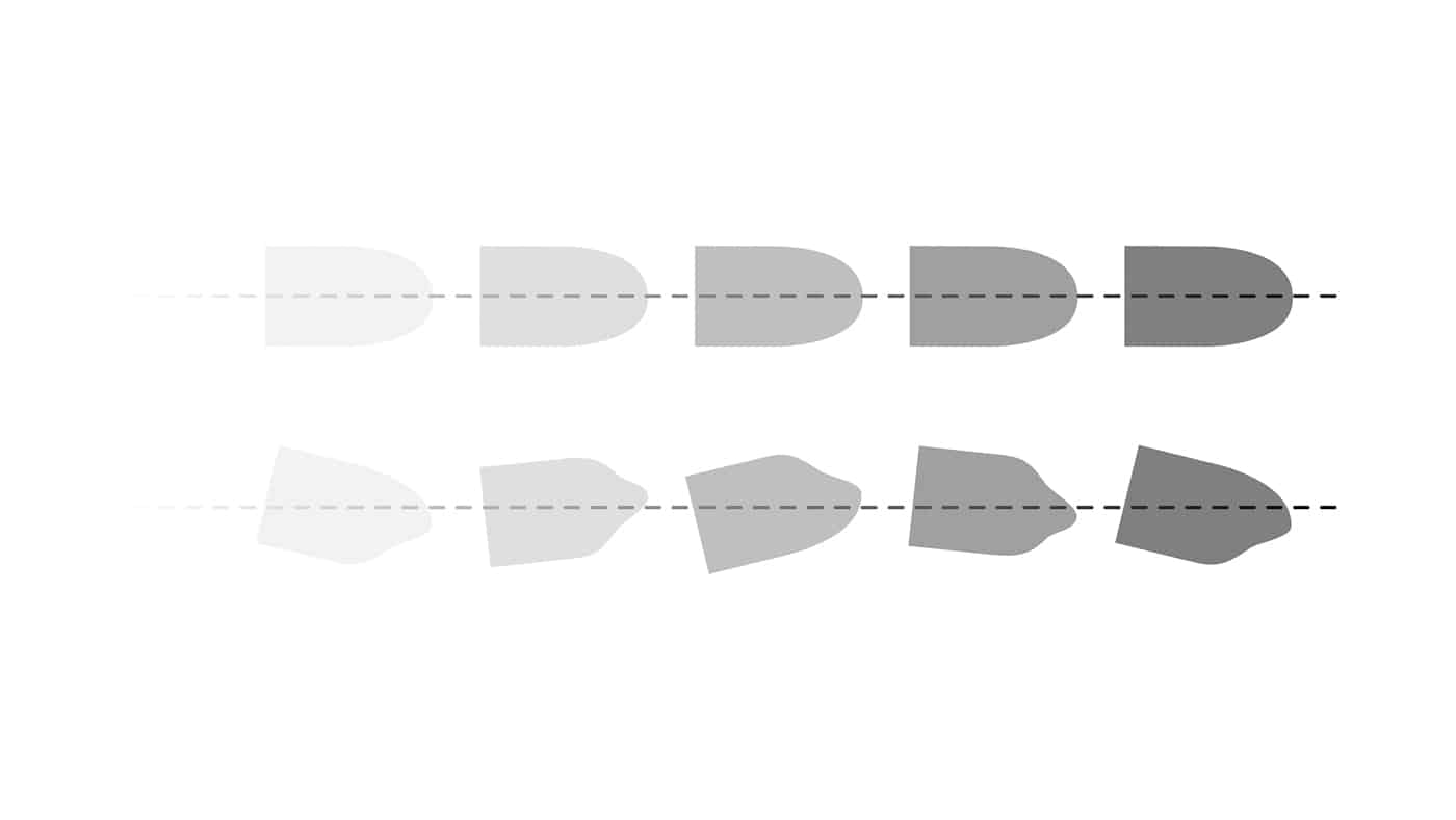 bullet uniformity