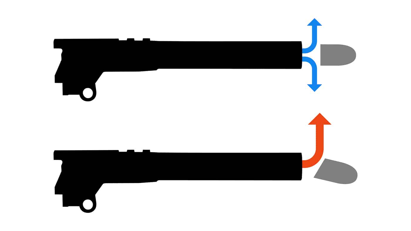 non concentric bullet allowing gas to escape from one side of the barrel